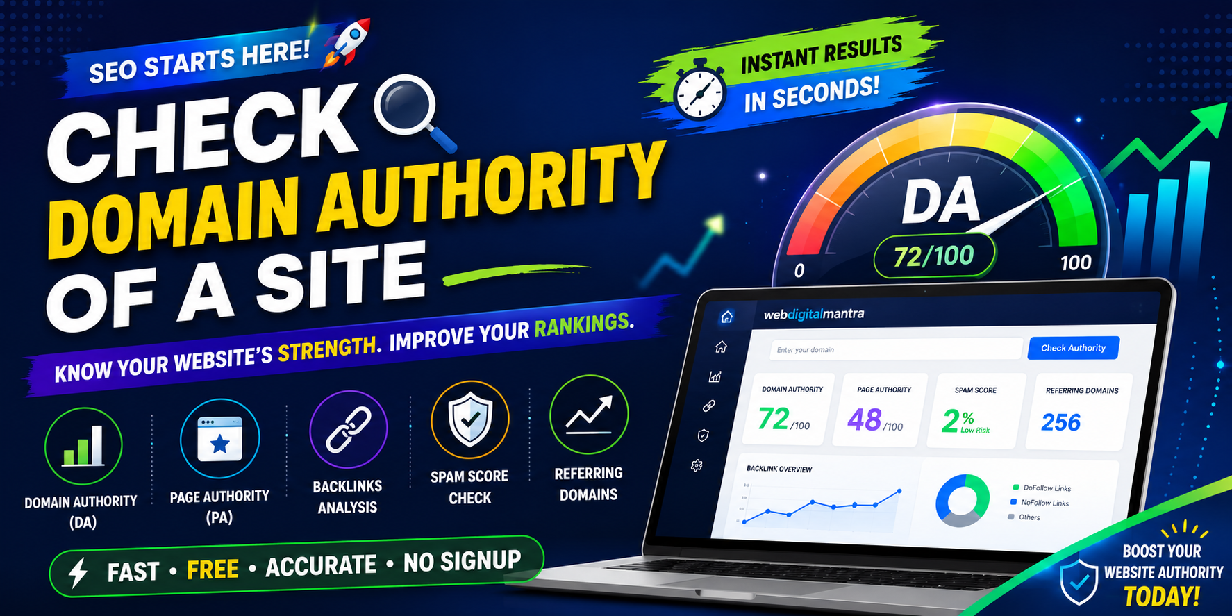 check-domain-authority-of-a-site